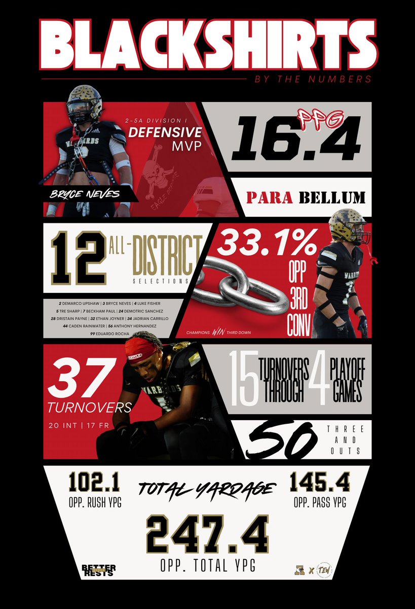 Conlan Aguirre tweet media