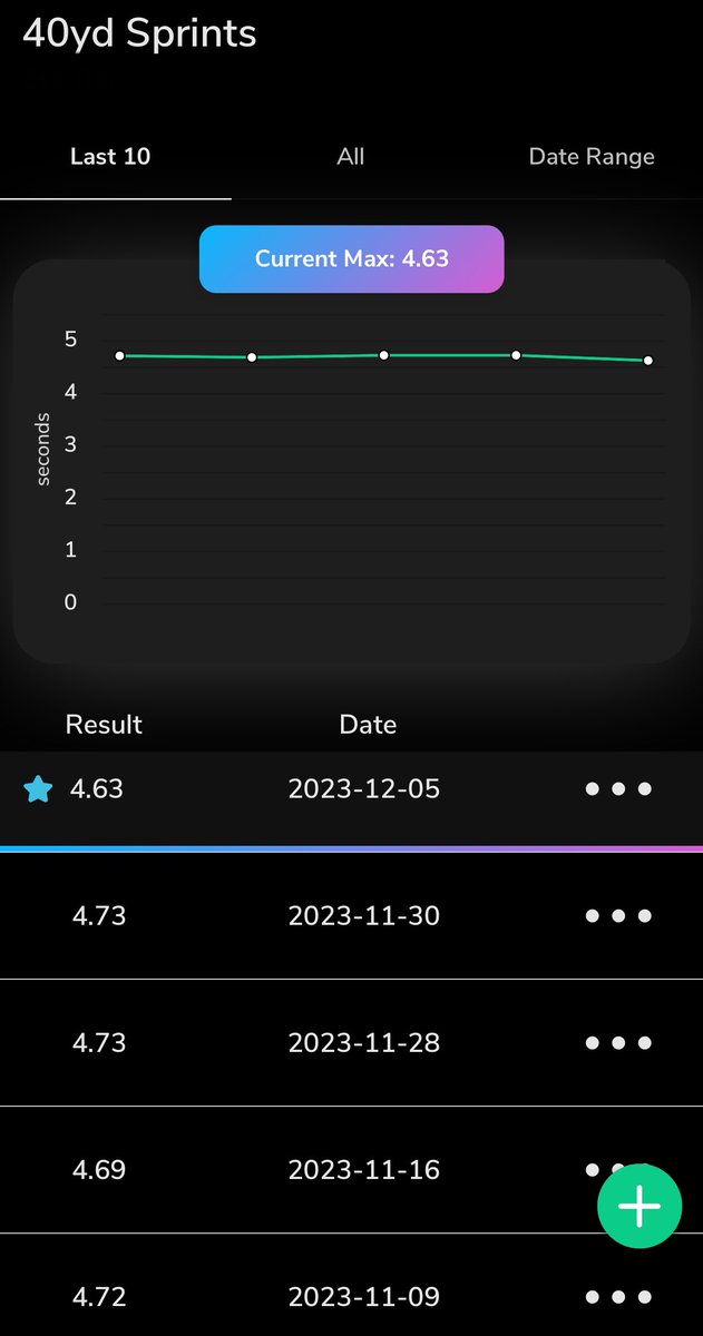 Brendan Thompson, PT, DPT tweet media