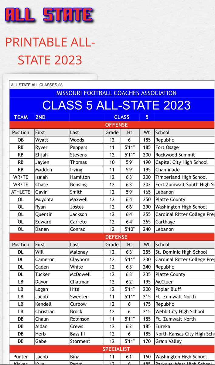 Chase Bensing tweet media