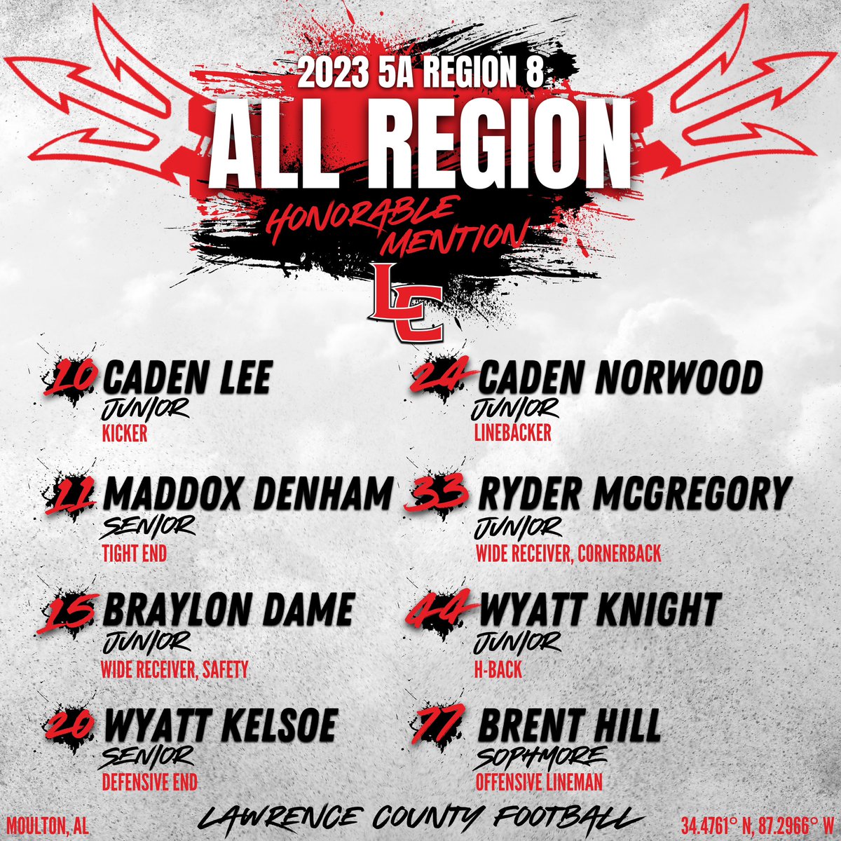Please join us in congratulating our 2023 Class 5A Region 8 All Region Team selections as well as those nominated for Honorable Mention! #GBR #ForksUp
