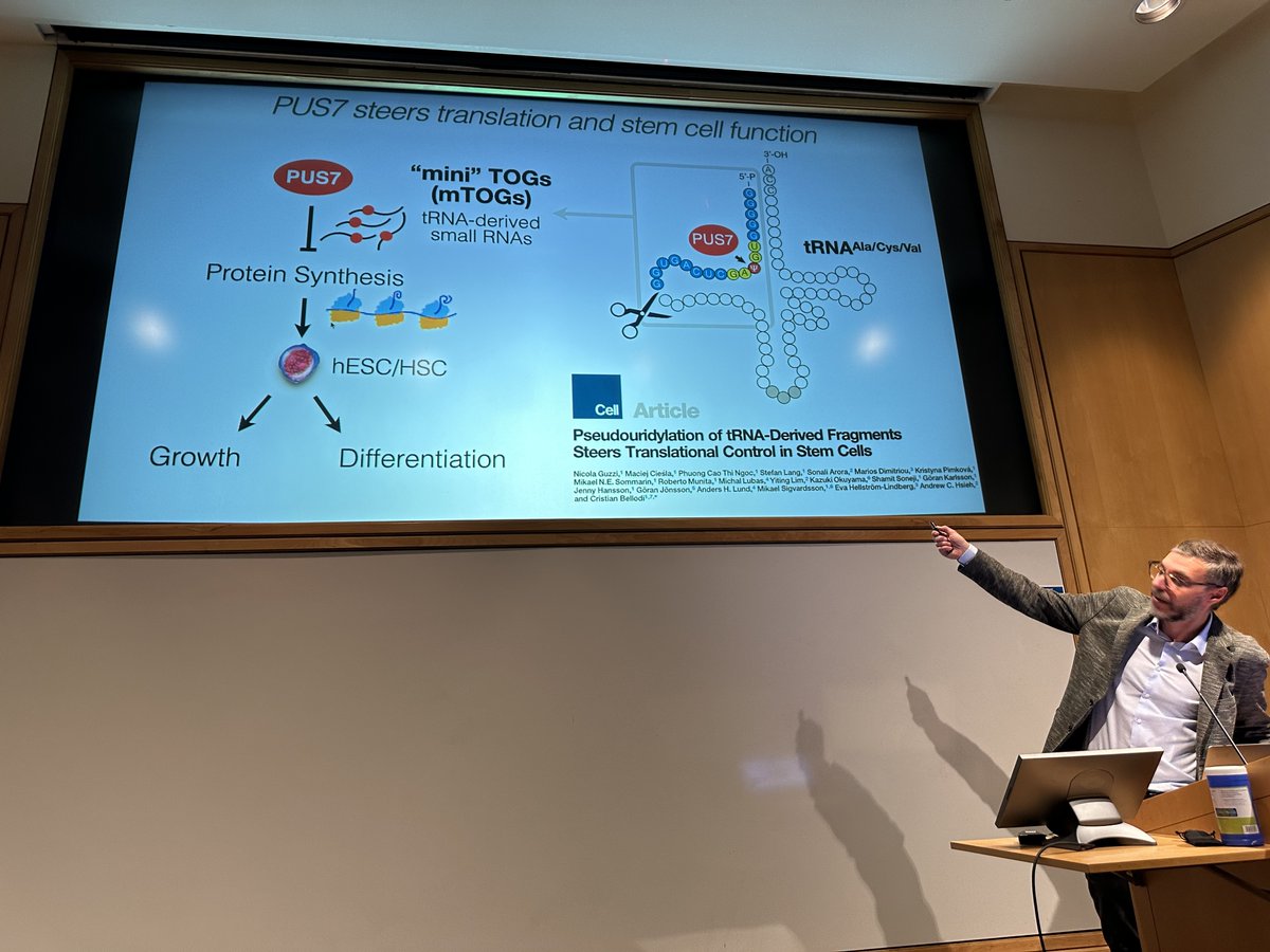 Hsieh Lab tweet media
