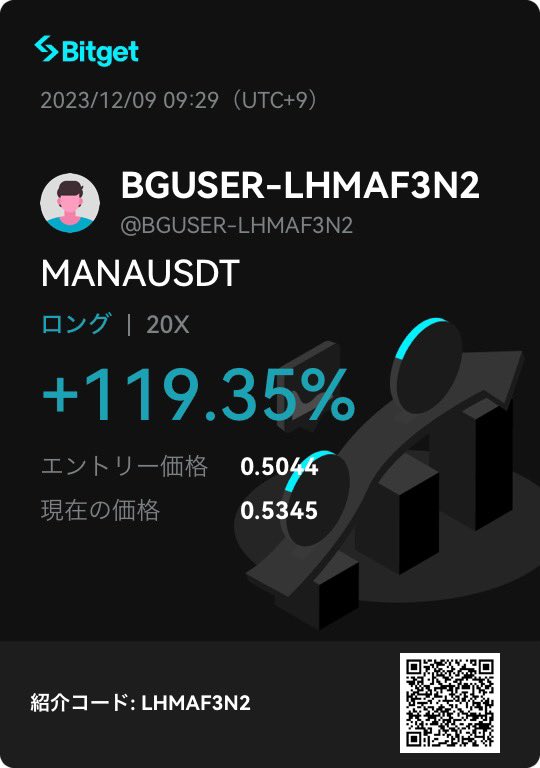 otontontonmark2's tweet photo. こっちも一部利確

#MANA #Bitget  #BTC https://t.co/T3kwFMJMnG