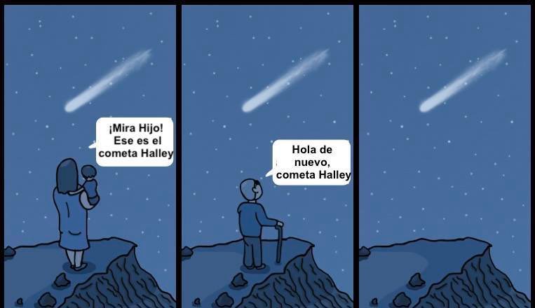 InformaCosmos's tweet photo. 🚨| En tan solo unas horas el cometa Halley llegara a su afelio.

¿Qué significa? 👇 https://t.co/PhDZbTF4Ei