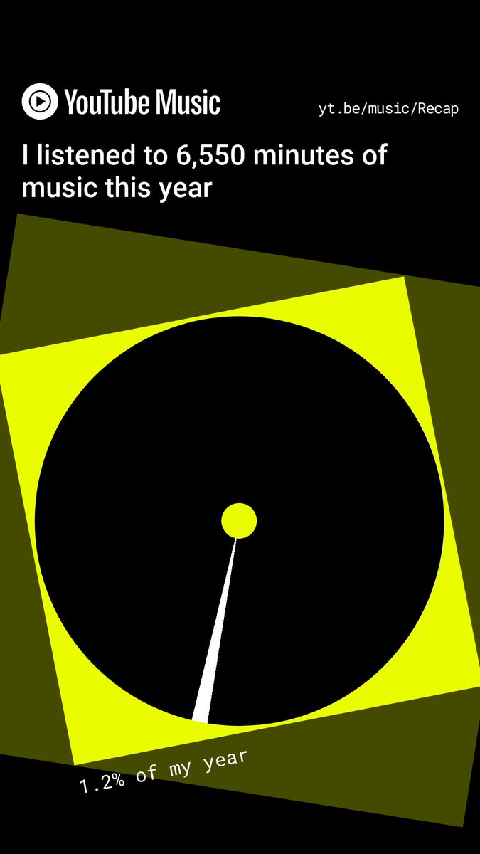 Tokenfour201's tweet image. Check out my 2023 #YouTubeMusicRecap! Explore yours at yt.be/music/Recap