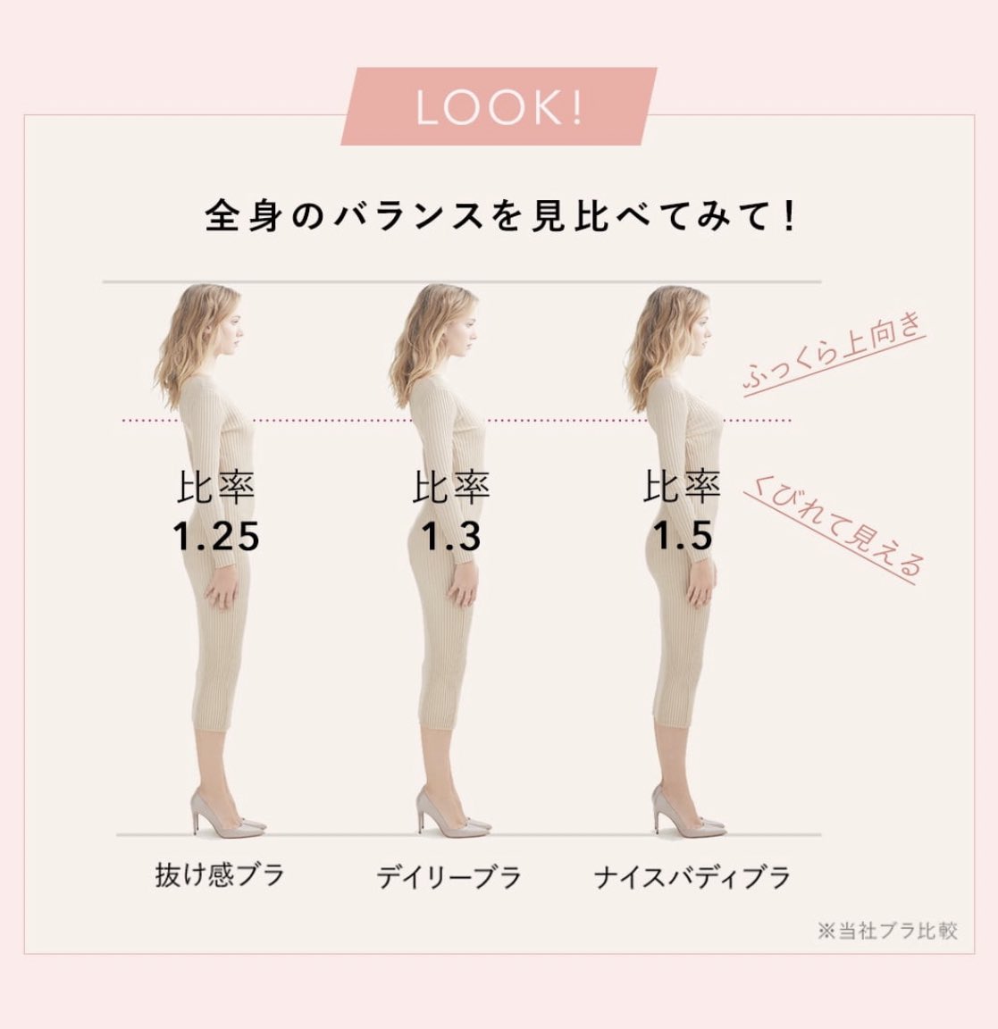 女性フォロワーさんから
たくさんメッセージきてたので
ストーリーでの流れ
こっちにも上げておきます

ちなみに他にも何着か試着して
購入したんだけど
最後にレジ前でこれを見つけて
急いでたからこの下着だけ試着せずに購入しました、でも一番綺麗に見える下着だった!

過去一で
おすすめしたい… https://t.co/0azWBUdKeO
