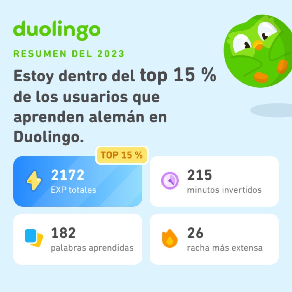 _Narbf's tweet image. ¡Miren todo lo que aprendí en Duolingo este 2023! ¿Qué tal ustedes? #Duolingo365