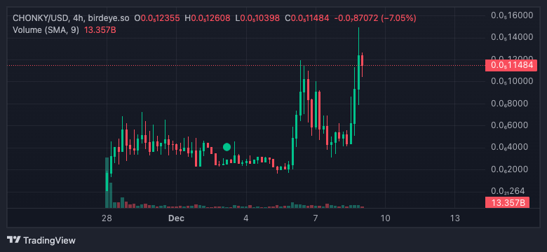 GrandpaJay.sol 📈 tweet media