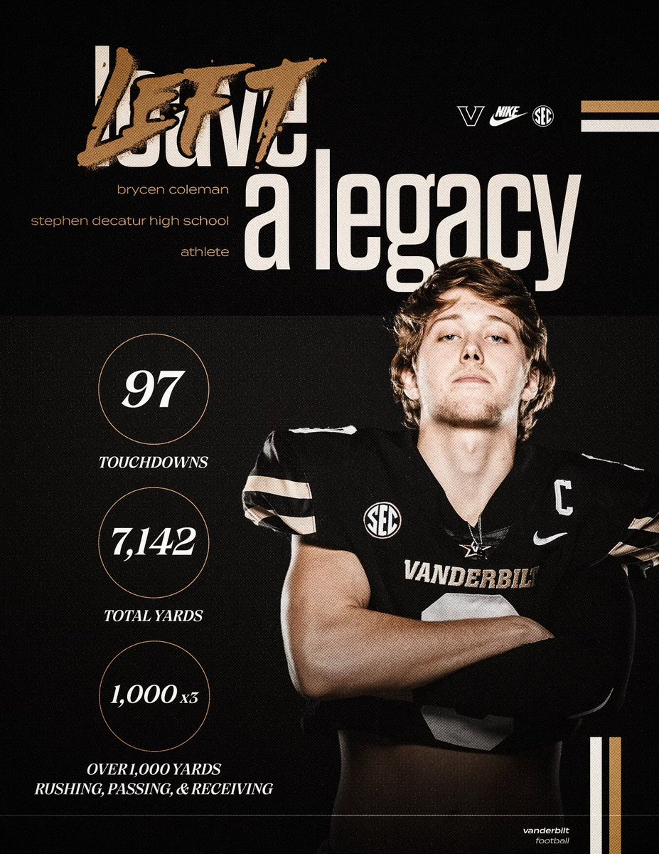 BRAND NEW RECORD SET IN MARYLAND!!!
TRIPLE CROWN! 👑 
1000+ yrds in Receiving/Rushing/Passing

All love for Stephen Decatur! Thank you to my family and coaches for pushing me to be my best! Appreciate all the support on the way! #9 out.
<a href="/decatur_fb/">Decatur Football</a> 

Vandy here we come!😈