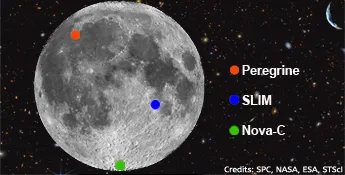 LunarEnterpriseDaily tweet media