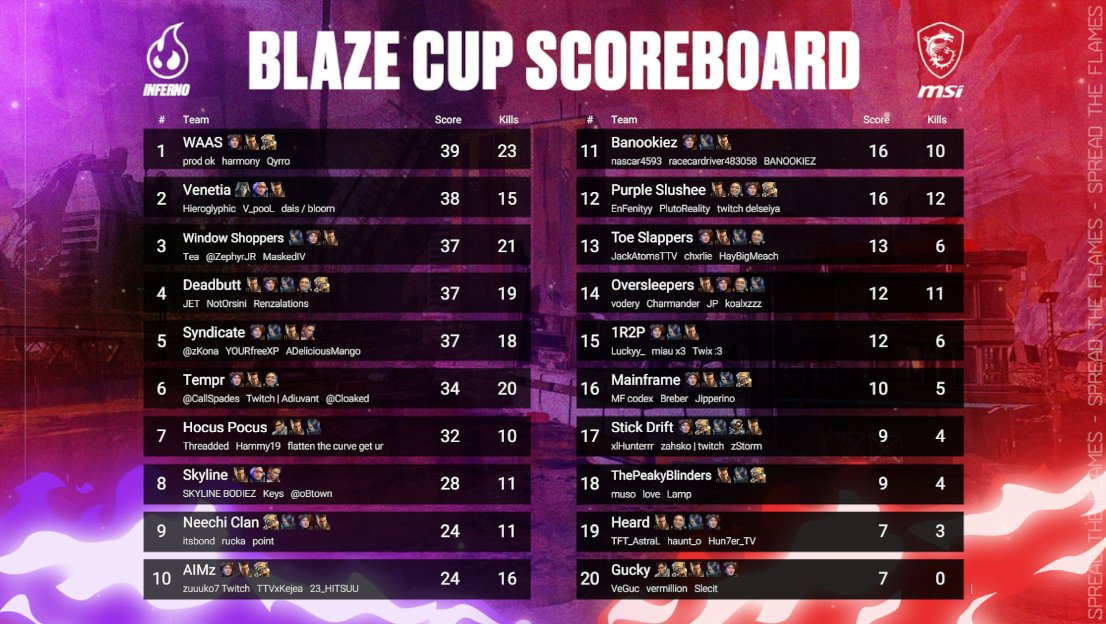 Team Inferno tweet media