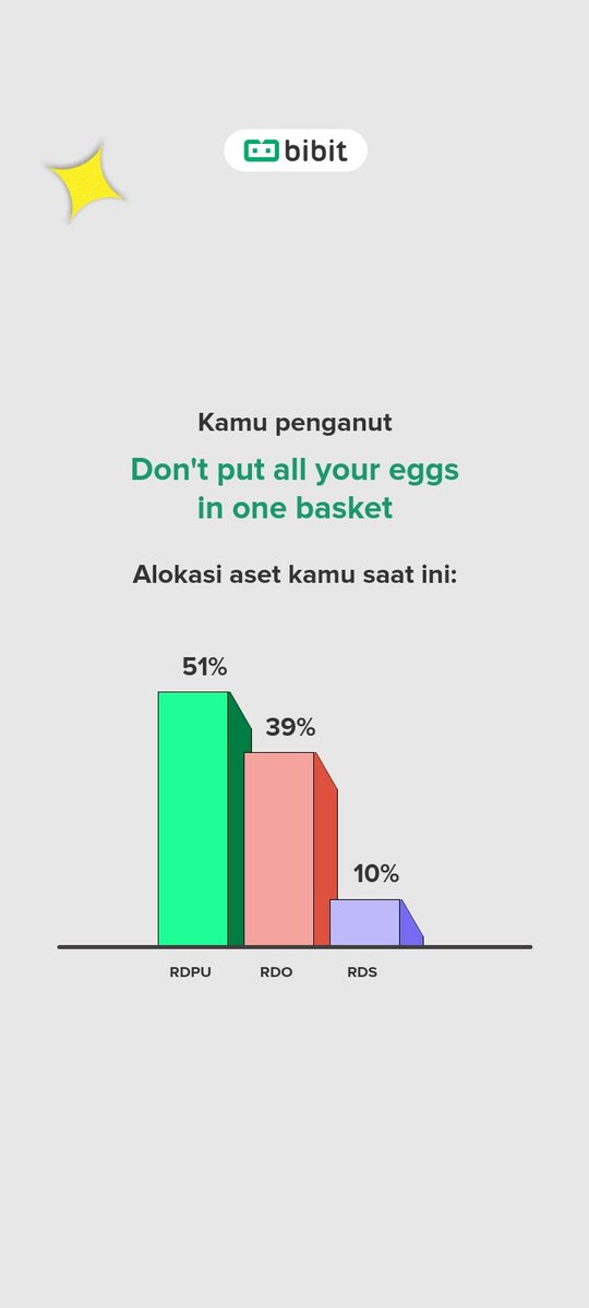Lukmanichlasul's tweet photo. Ketauan banget top upnya pas gajian doang :)
But yaa, at least better than last year
@bibitid #BibitRecap
Gua investasi bukan buat jadi kaya, tapi setidaknya buat ngurangin efek inflasi. Itu aja udah.
Selamat dan semangat mencari nafkah, wankawan! https://t.co/MWBWrgophP