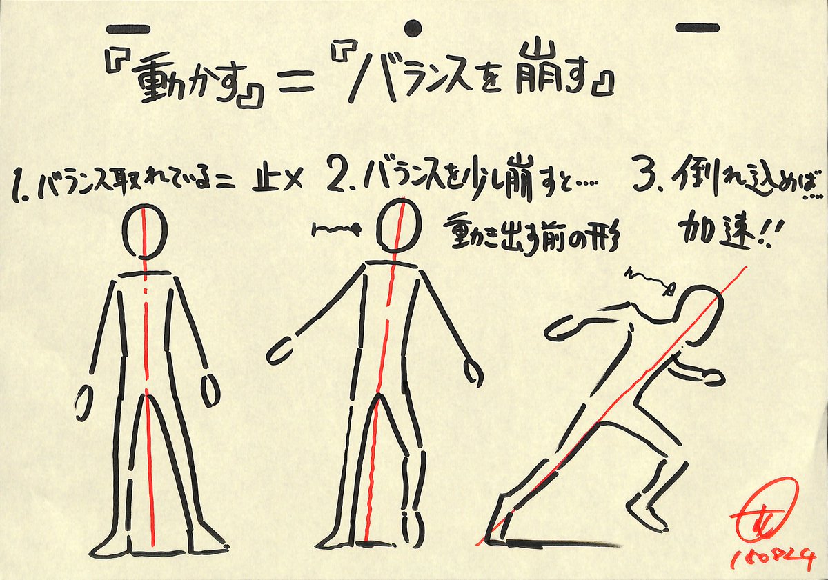 ◎動かす⇨重心バランスを崩す!! 躍動感を出せない人は重心バランスが取れているため・・・ 人は知らず知らずに重心、バランスをとってしまう。 そのために躍動感が失われる。 重心を意識することで止めたり、動かしたり自在にコントロールできる。 また重い荷物を持つ人は荷物+人=バランス。