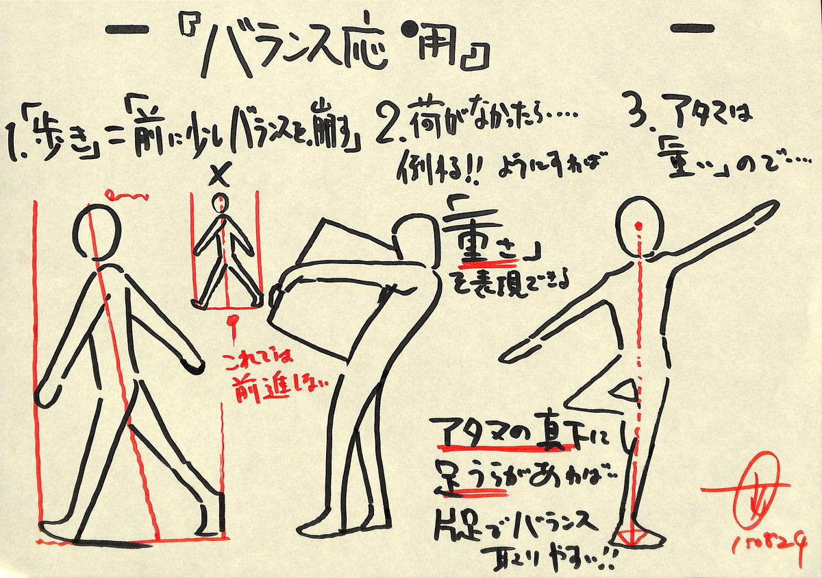 ◎動かす⇨重心バランスを崩す!! 躍動感を出せない人は重心バランスが取れているため・・・ 人は知らず知らずに重心、バランスをとってしまう。 そのために躍動感が失われる。 重心を意識することで止めたり、動かしたり自在にコントロールできる。 また重い荷物を持つ人は荷物+人=バランス。