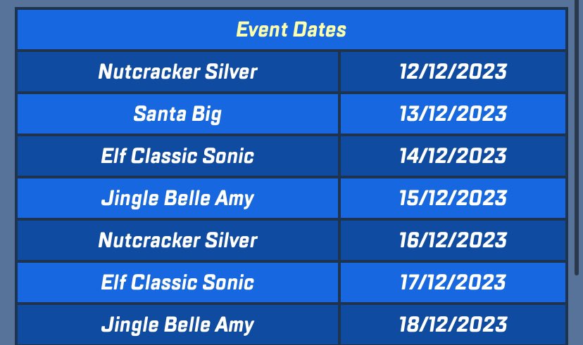 Sonic Forces: Mobile - Timeless Heroes Event (Classic Super Sonic + Super  Silver Rerun Event) - Release Calendar - Sonic Stadium