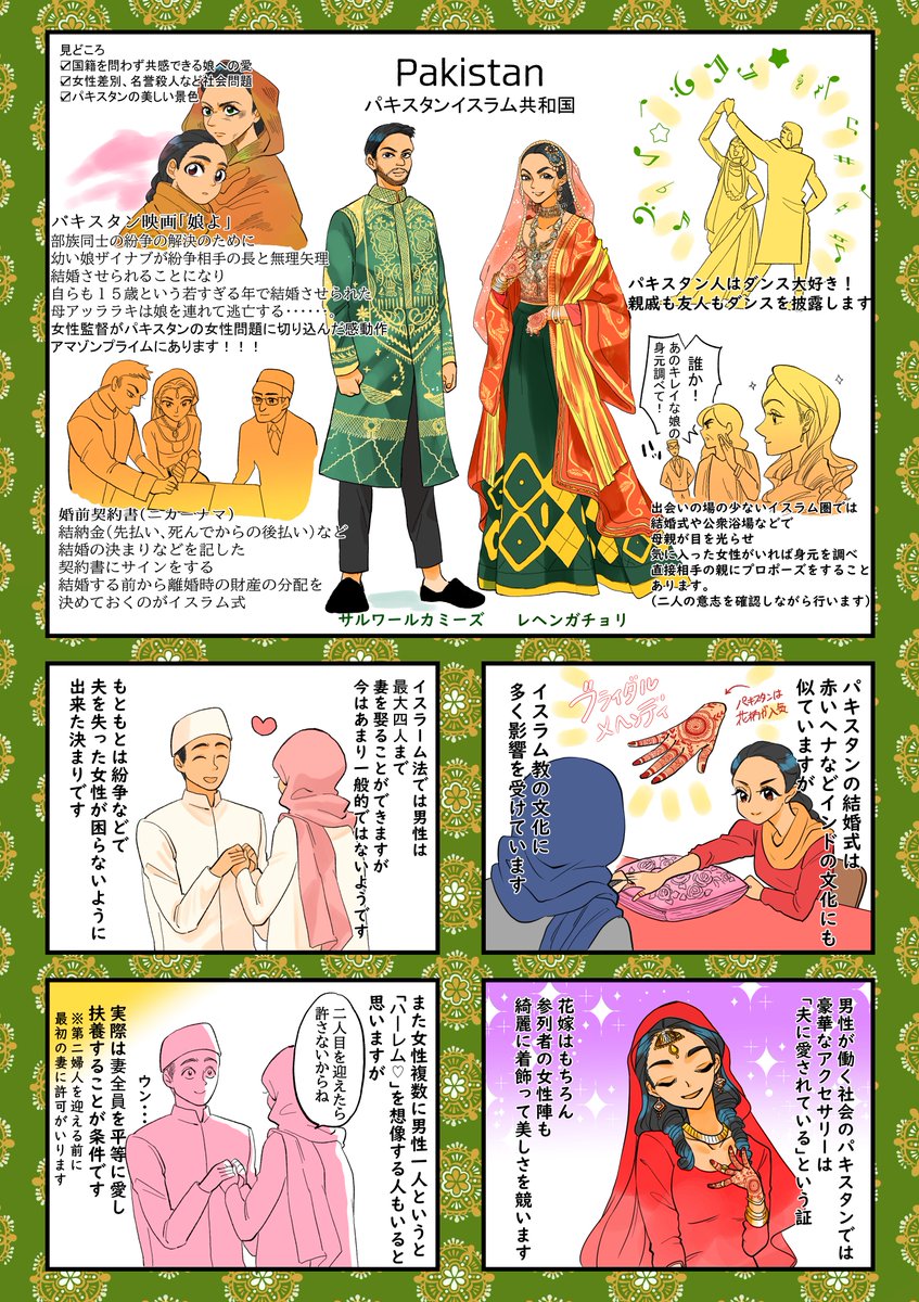 世界の結婚式シリーズ(再上げ)
