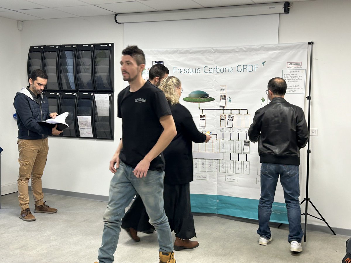 #GRDF engagé dans la #decarbonation : ici les gaziers de #GRDFSO #Beziers #Narbonne travaillent sur le bilan carbone de notre entreprise &amp; réfléchissent aux façons de contribuer à réduire les émissions de CO2 
➡️ Davantage de #GazVert injecté dans les réseaux est 1 solution ♻️🌱