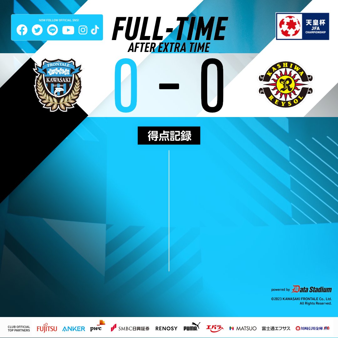 frontale_staff's tweet photo. 延長後半終了。PK戦へ突入

🏆天皇杯 JFA 第103回全日本サッカー選手権大会 決勝
#川崎フロンターレ 0-0 #柏レイソル

#frontale #Exceed_ https://t.co/zgzu0gVSK0