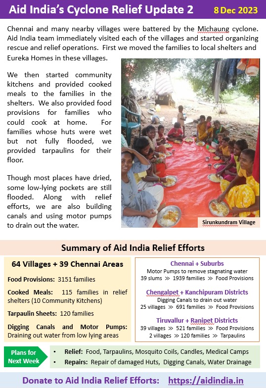 Aid India tweet media