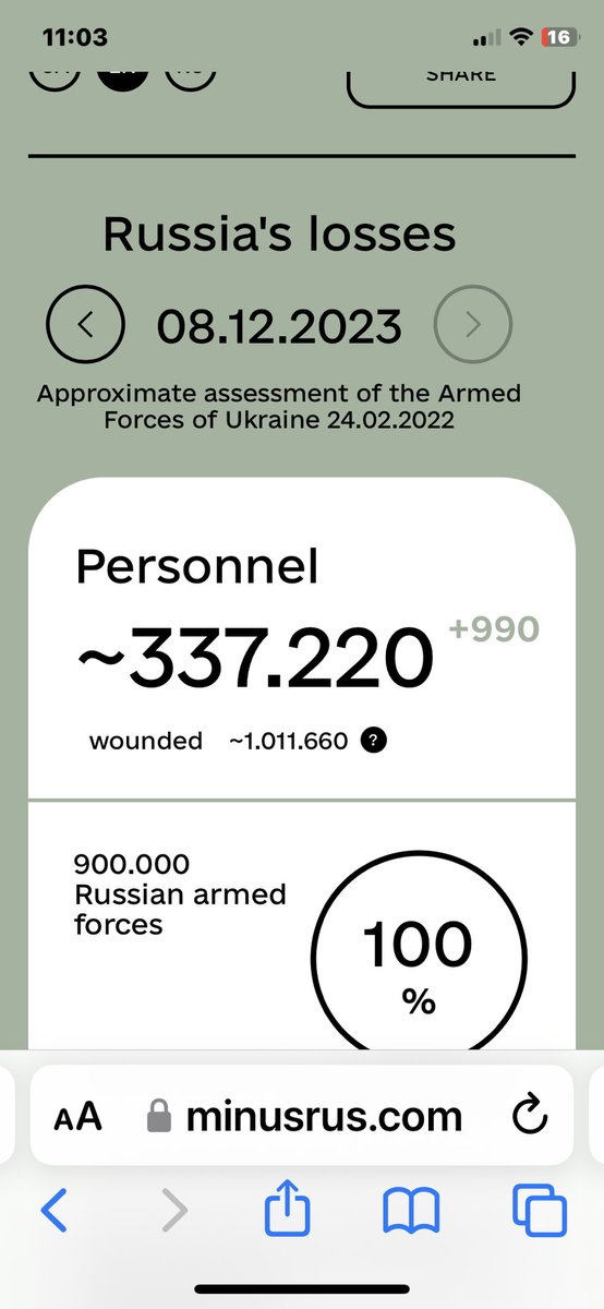 dougtonidjwill's tweet photo. @SenTomCotton We have destroyed half of the Russian army with only 12% of our military budget .ALL WITHOUT A SINGLE US CASULTY . https://t.co/GVmUcbdjoZ