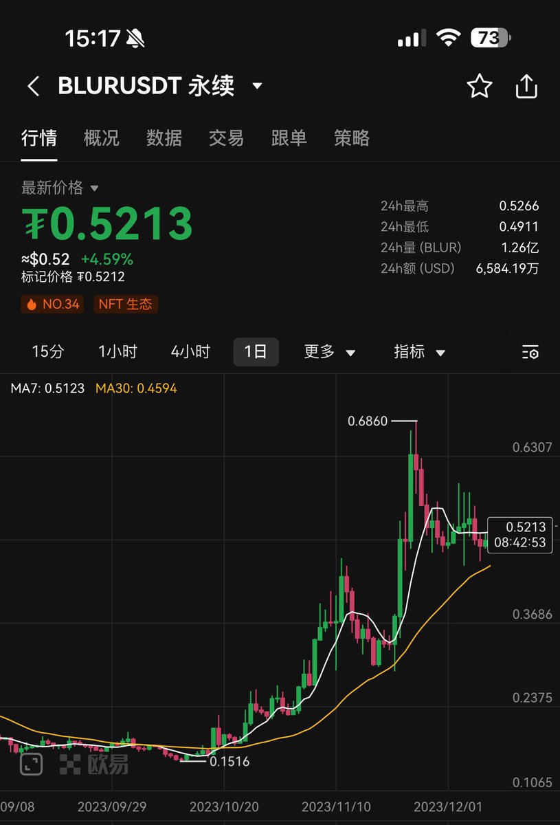 川沐|Trumoo🐮 tweet media