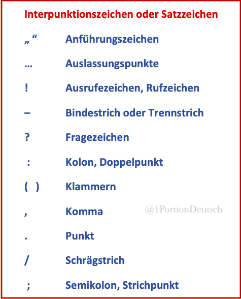 1PortionDeutsch's tweet photo. #Deutschlernen #LearnGerman #Deutsch #German

Guten Morgen am Sonnabend!
Heute geht es um die Namen wichtiger Zeichen: https://t.co/leofy1IaYo