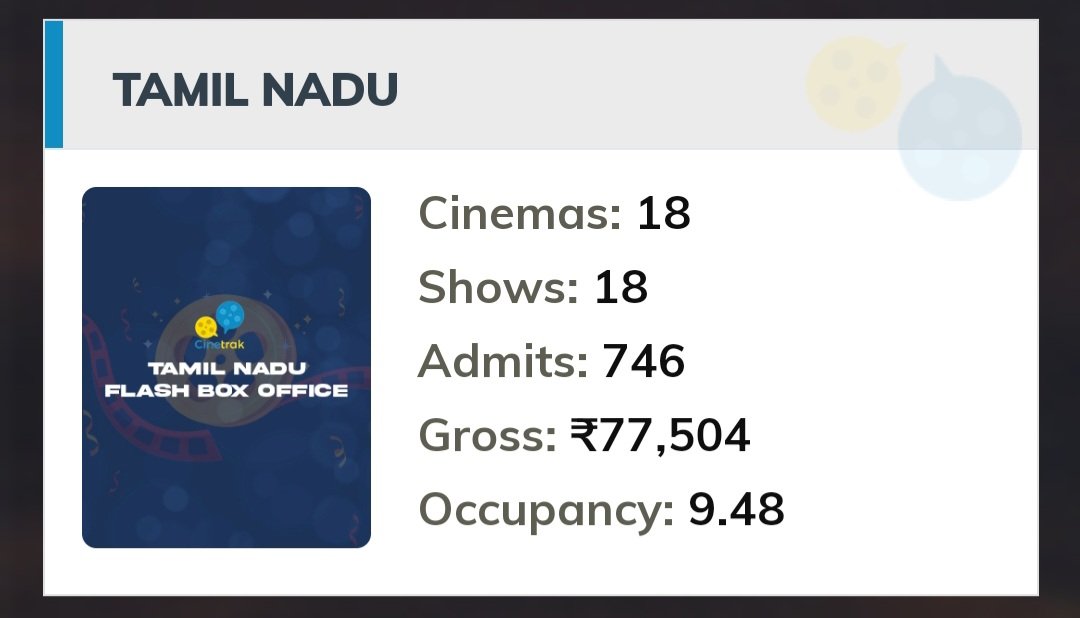 KAMALinMNM's tweet photo. Aandavar #KamalHaasan𓃵
#AalavandhanRemastered 🔥
Leads
#Pottaikanth @rajinikanth
#Muthu_ReReleaseDisaster 🤘
On Day 2 @baba_rajkumar 🤡 https://t.co/GX6ld2vAWz