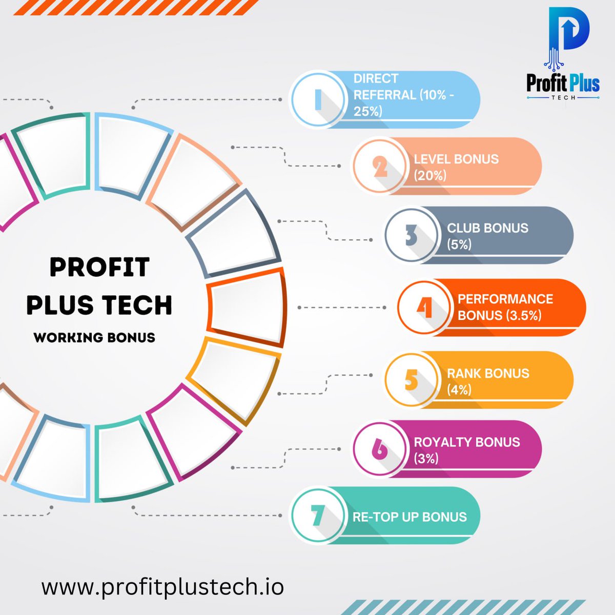 Profitplus_tech's tweet photo. 🌐 Discover Financial Freedom with Profit Plus Tech! 🚀

Ready to revolutionize your financial journey? Profit Plus Tech offers cutting-edge solutions for seamless money management. Join us and unlock personalized insights, real-time analytics, and a secure platform. https://t.co/NOIRrjRwIp