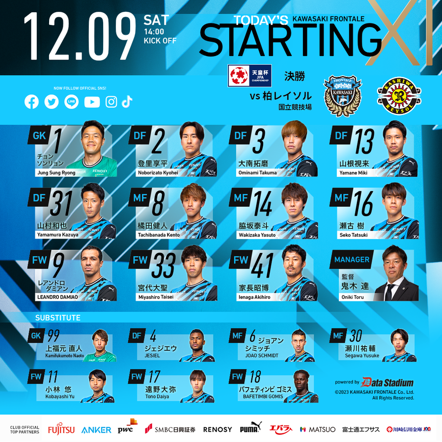 天皇杯 JFA 第103回全日本サッカー選手権大会 決勝 🆚 #柏レイソル