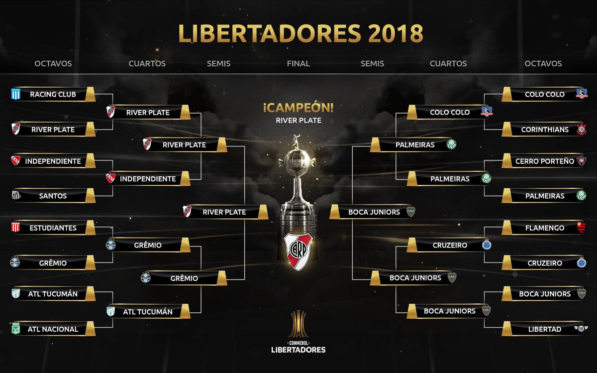 nd_riverplate's tweet photo. VENGAN A JUGAR... 
NO SOMOS TAN BUENOS

Felices 5 años
La verdadera gloria eterna
⚪️🔴⚪️ https://t.co/pCBYyCsmHe