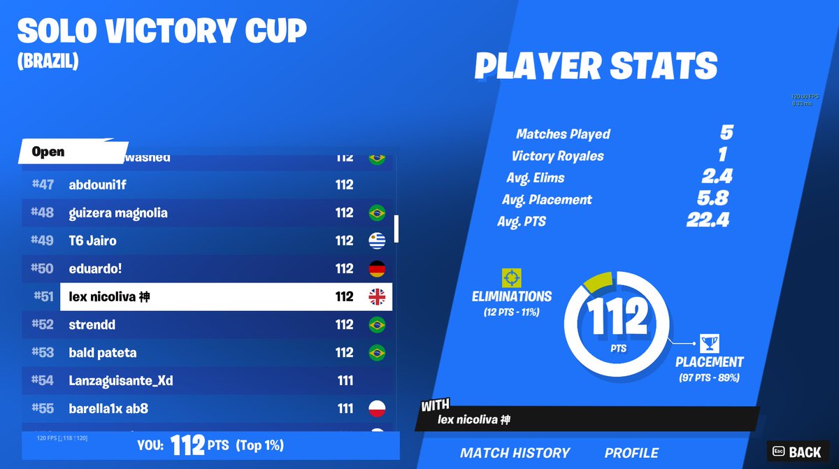 nicoliva (@nicoliva1x) on Twitter photo 