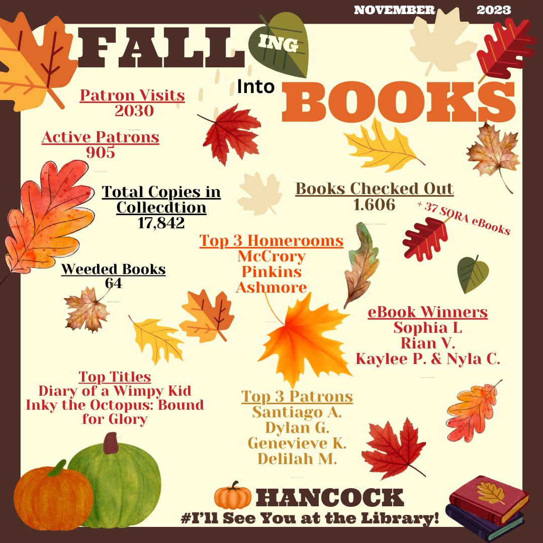 Hancock Library tweet media