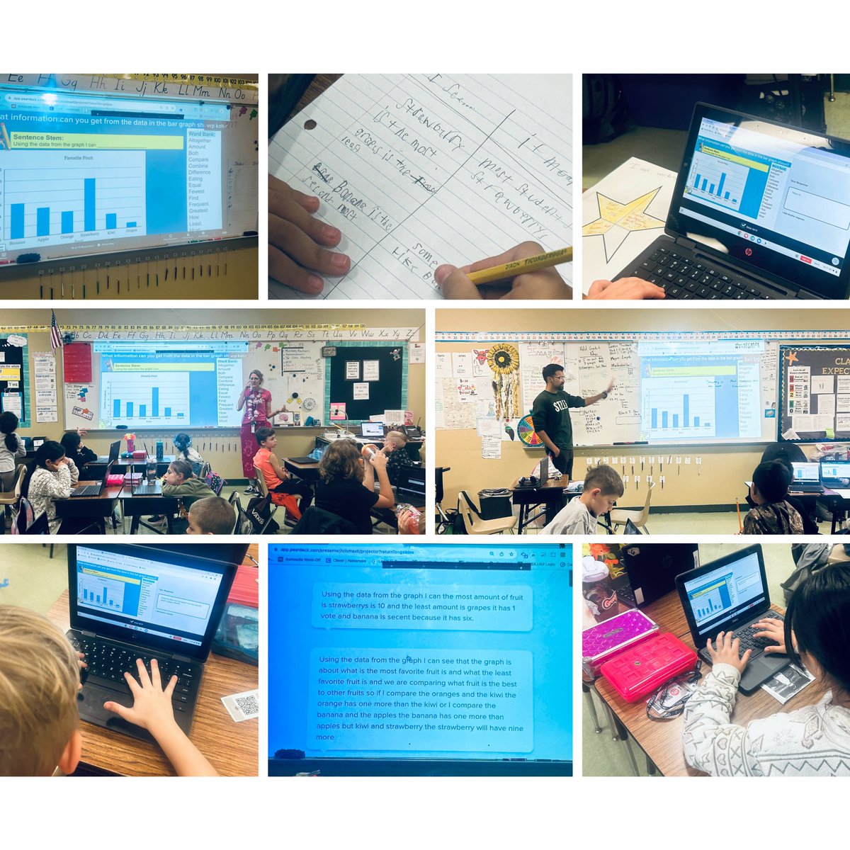 Wed Writing @STZES_Hawks in 3rd Grade Math. Graph analysis. Sentence stems for speaking & writing. QSSA. Written response. Typing practice. Immediate feedback. SO GOOD! Rockstar team right here! #comalra