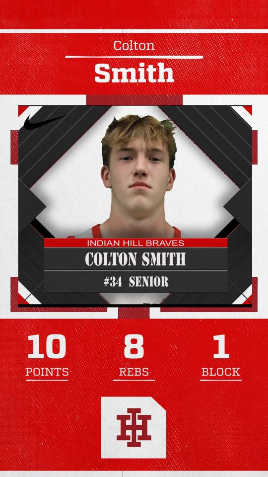 ColtonSmith_15's tweet photo. Great win tonight over Deer Park, 2-0 to start the season! https://t.co/S0j27VUDJ7