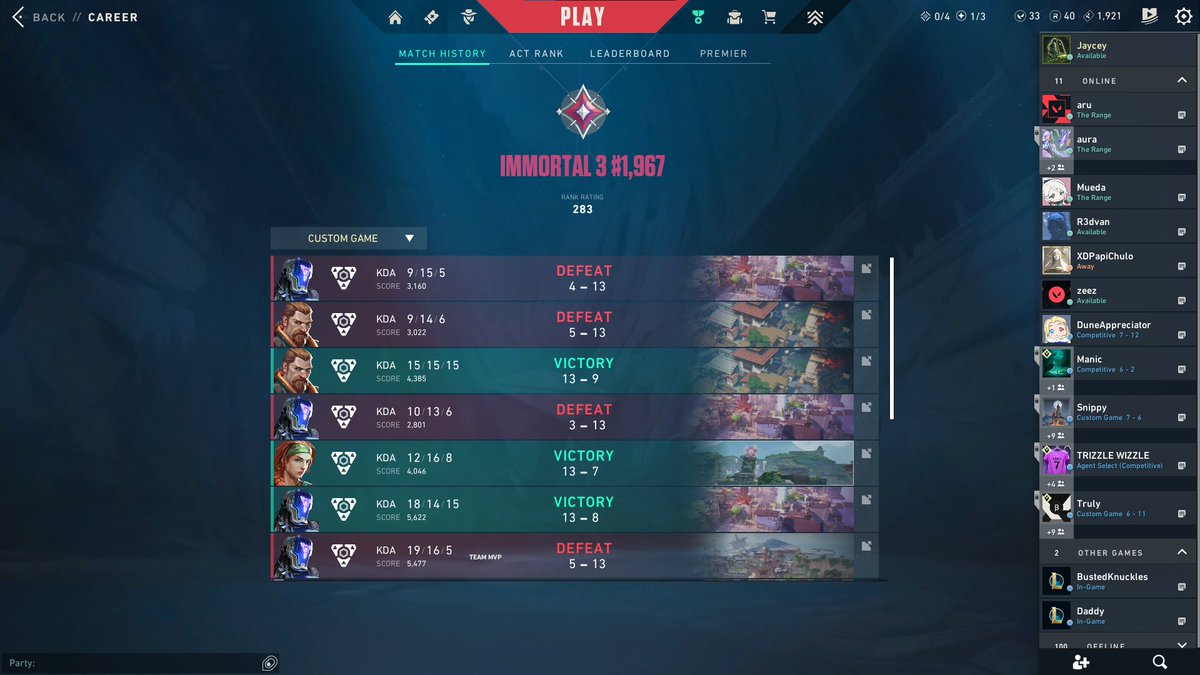 Pugged the <a href="/seangares/">Sean Gares</a> OFF//SEASON with <a href="/Opie_val/">Opie</a> @999zeez @owen_vlr and R3dvan.
Played 2 scrims the day b4 so think we did pretty good.
also a very long day, going from not playing much to a 10 hour long day, def felt it the last 2 games. ggs tho