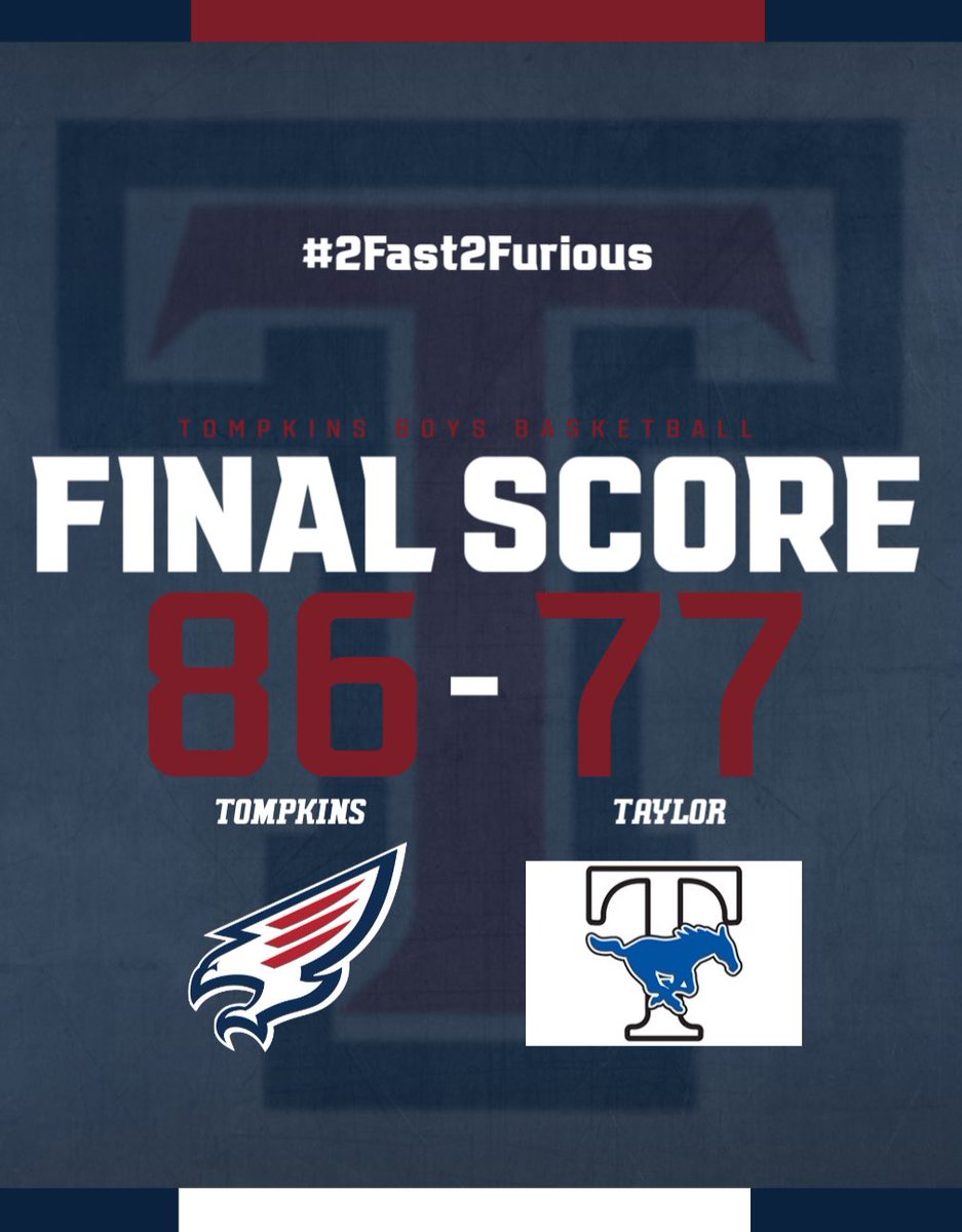 Falcons Win! <a href="/JSGuillory11/">Scottie</a> 29pts, <a href="/Ifree22_ktx/">Isaac Freeman</a> 11pts, <a href="/officialcoltonc/">Colton Collins</a> 10pts