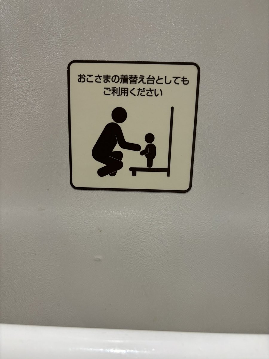 NativeJapaneseJ's tweet image. ⚠️にほんごチャレンジ！⚠️

日本のトイレにあるこれ！🚽なにをするためのものですか？

What do you use it for? If you know the idea, comment me!✨