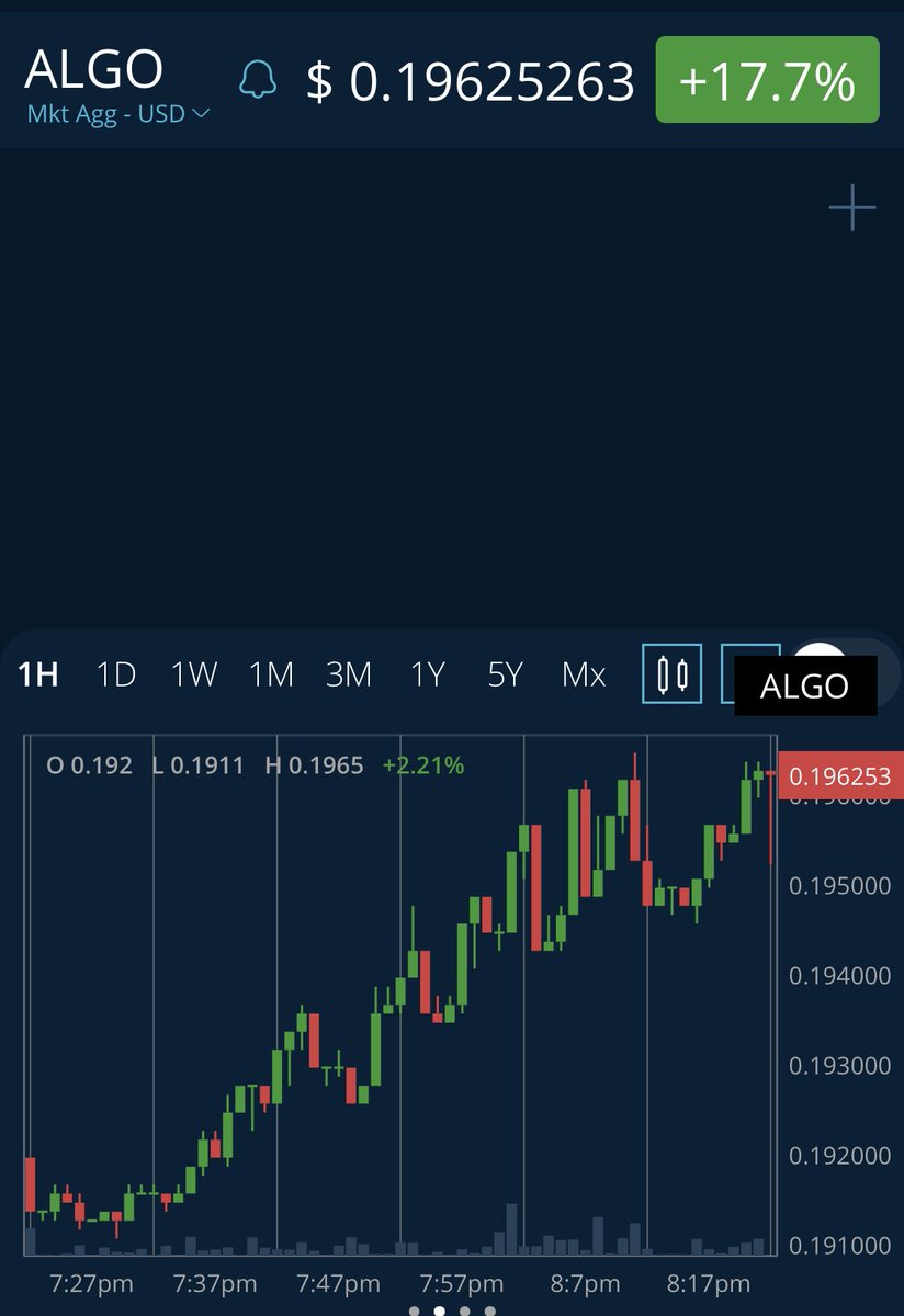fefist1261's tweet photo. Would this be like, Tesla’s #insanemode?! $ALGO 💪💪💪 #Algorand #Algofam😮😳 https://t.co/8aFajJbBc8