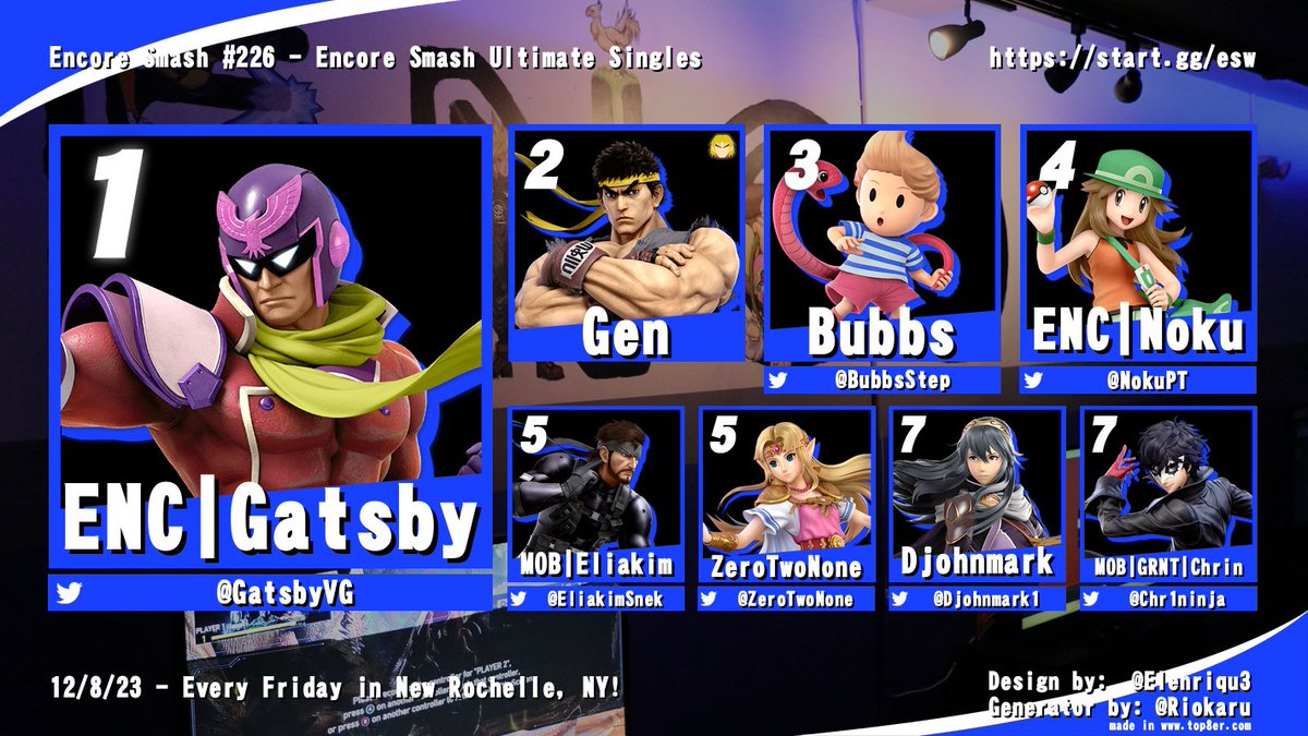 Congrats to the Winner of Encore #226!!

🥇 <a href="/GatsbyVG/">Gabo</a>
🥈  Gen
🥉 <a href="/BubbsStep/">Bubbs</a>