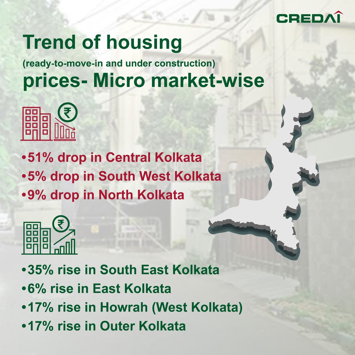CREDAINational's tweet photo. #HousingPriceTracker #RealEstateInsights #QuarterlyShifts #YearOnYearChanges #Colliers #CREDAI #LiasesForas #RegionalShifts #TransformativeChanges #UnsoldUnitsAnalysis #MicroMarketTrends #CREDAINational @deepakgoradia1 @RajeshP_Mumbai https://t.co/QNGdTRmeu5