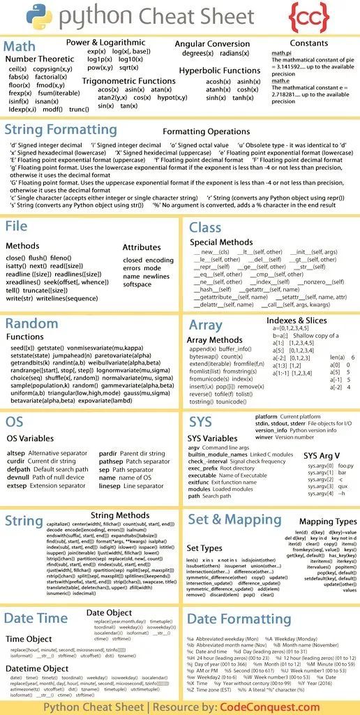 gp_pulipaka's tweet photo. Best Cheatsheet of #Python Ever. #BigData #Analytics #DataScience #AI #MachineLearning #IoT #IIoT #PyTorch #Python #RStats #TensorFlow #Java #JavaScript #ReactJS #GoLang #CloudComputing #Serverless #DataScientist #Linux #Programming #Coding #100DaysofCode
https://t.co/4SPJ6l6T7p https://t.co/NUSM3MZwPB