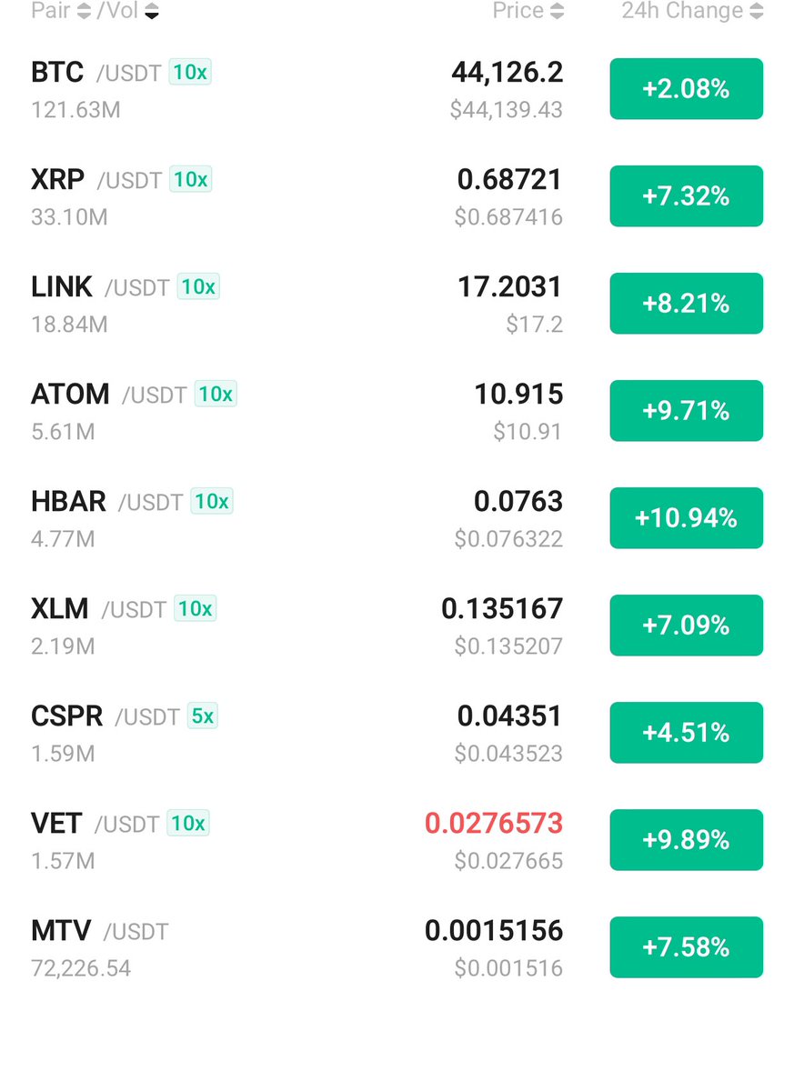 ⓥogue Trader tweet media
