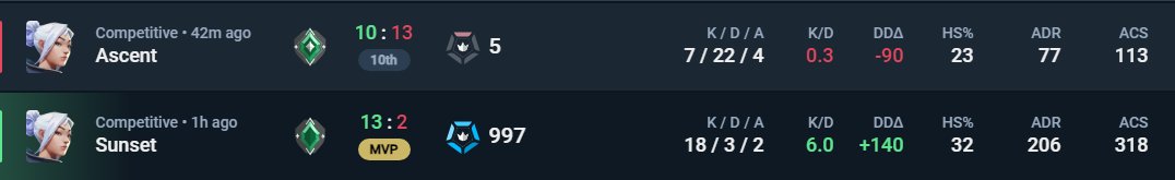 ihyCast's tweet photo. Duality of man https://t.co/0eZ3yzmfQ8