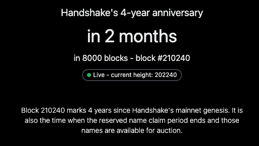 HNS's tweet photo. 8,000 blocks (~55 days) until Handshake's fork and 4th anniversary  

Countdown: https://t.co/1qMq1J38c8
Details on fork: https://t.co/6J7C9vmbBQ https://t.co/lUOfC6pIpZ