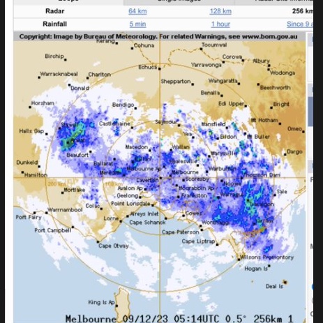 Fitzroy Doncaster CC tweet media