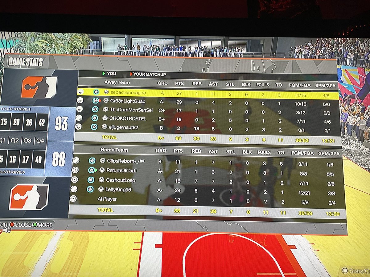 cartiback's tweet photo. Can I please get some better teammates https://t.co/FkO68OTZfC