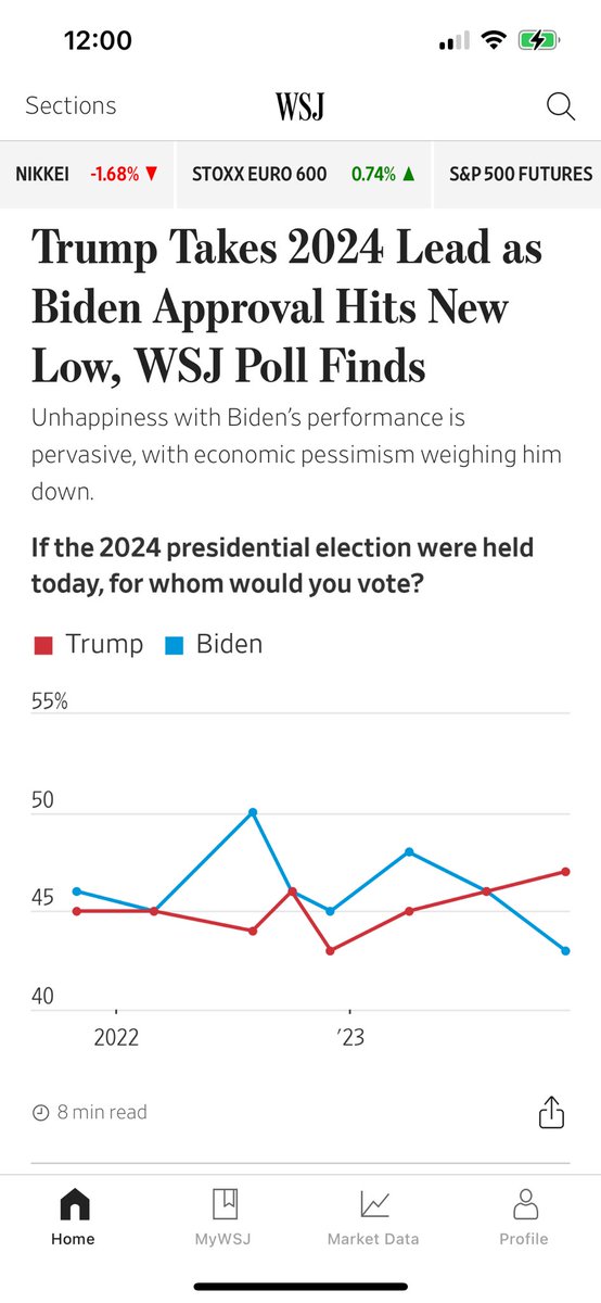 Clay Travis tweet media