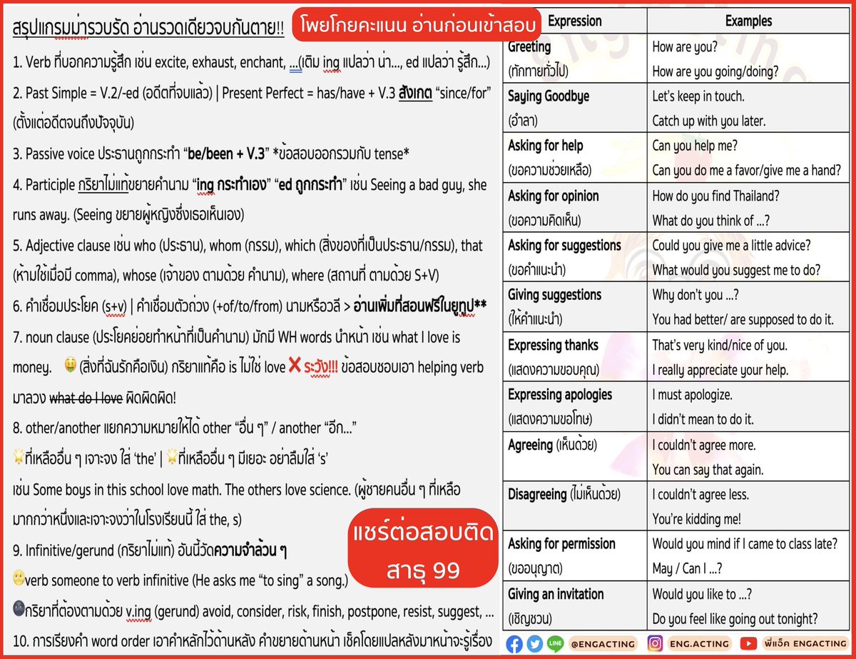 engacting tweet media