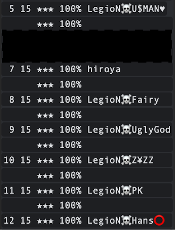 ZyzzCoC's tweet photo. @_1LegioN_ @3Fcoc @BetatronCoc The whole squad feasted 🤑 ggop! https://t.co/yboPD86Y5Q