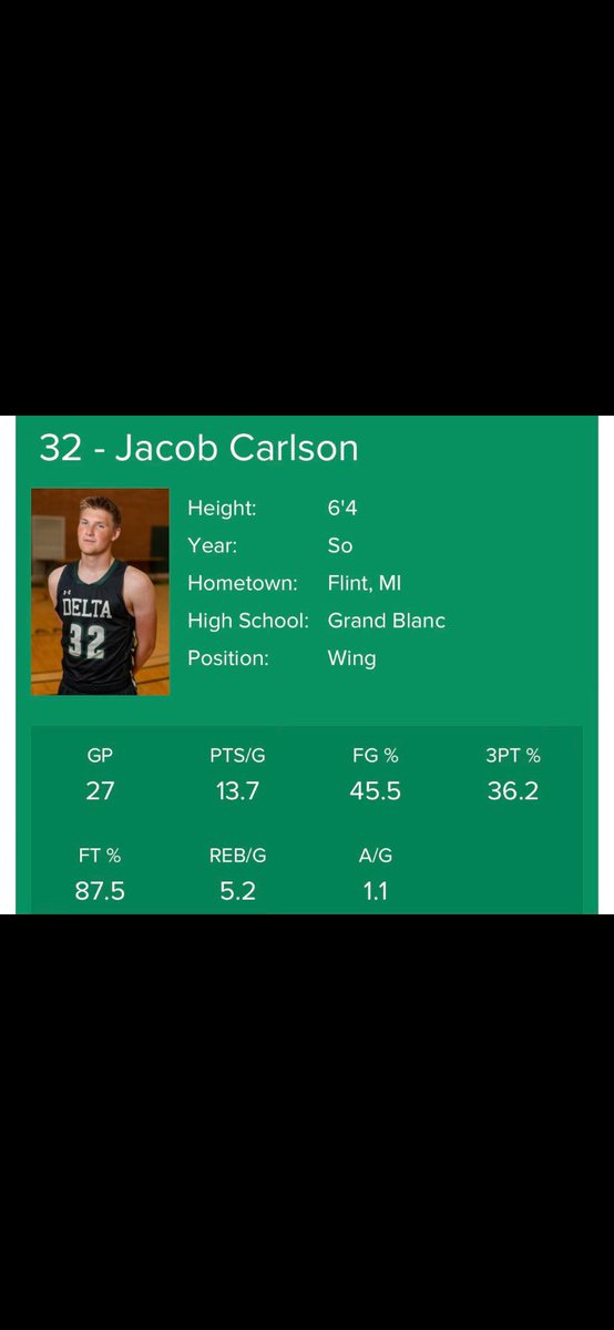 college_bound23's tweet photo. Coaches 🚨 6’4 225 Jacob Carlson. Strong guard that can shoot from anywhere! Has the ability to create offensive with the handle and versatility to guard multiple positions. High IQ player that will make immediate impact on any roster!! #basketball #Recruiting #NCAABasketball https://t.co/jxStgAFDey