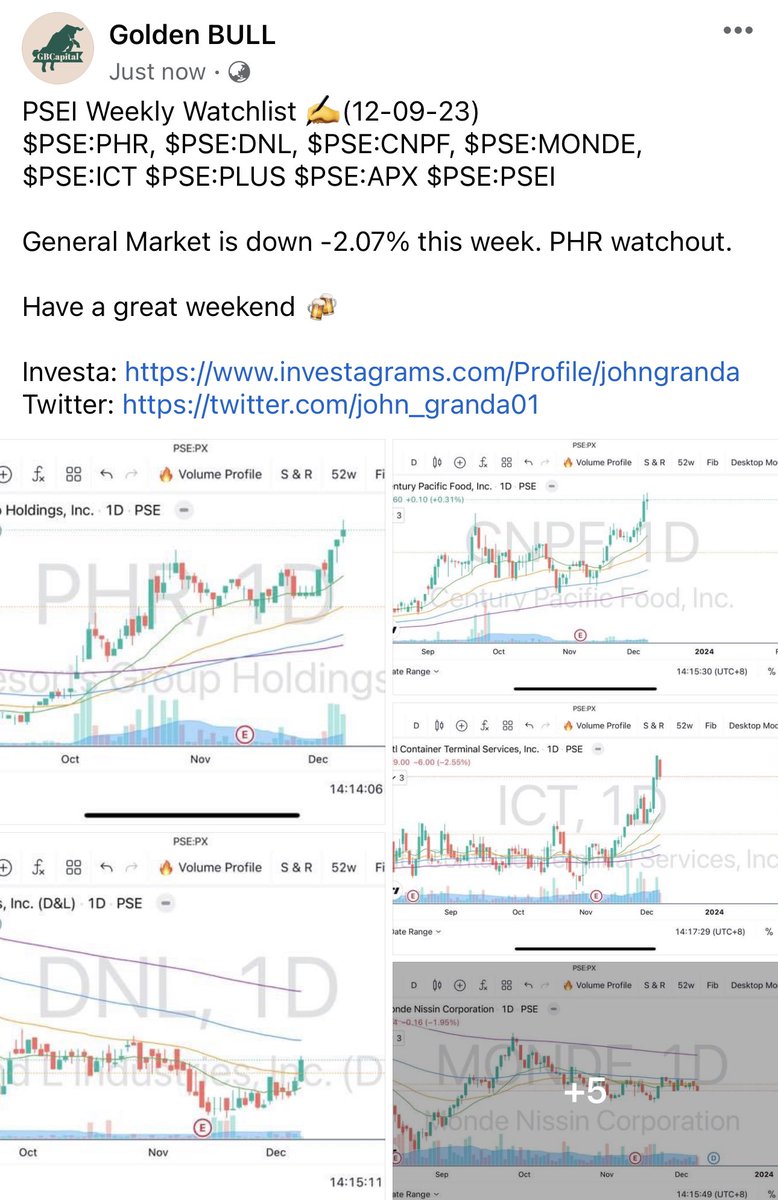 john_granda01's tweet photo. PSEI Weekly Watchlist ✍️(12-09-23) https://t.co/TG5ibPR3TA